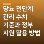 당뇨 전단계 관리 수치 기준과 정부 지원 활용 방법