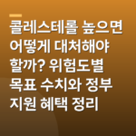 콜레스테롤 높으면 어떻게 대처해야 할까? 위험도별 목표 수치와 정부 지원 혜택 정리